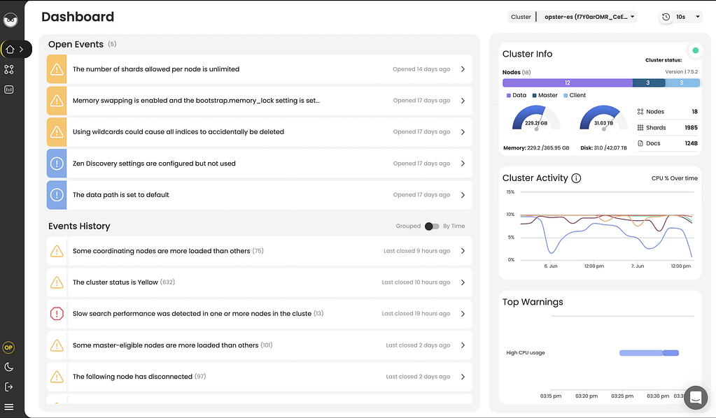 Elasticsearch Reduce Number of Shards Explanation & Code Snippets