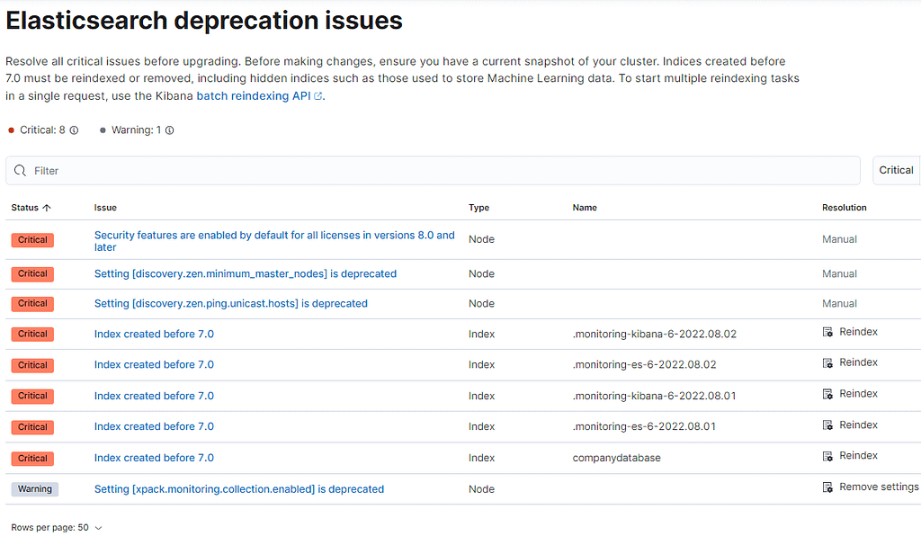 Elasticsearch deprecation issues