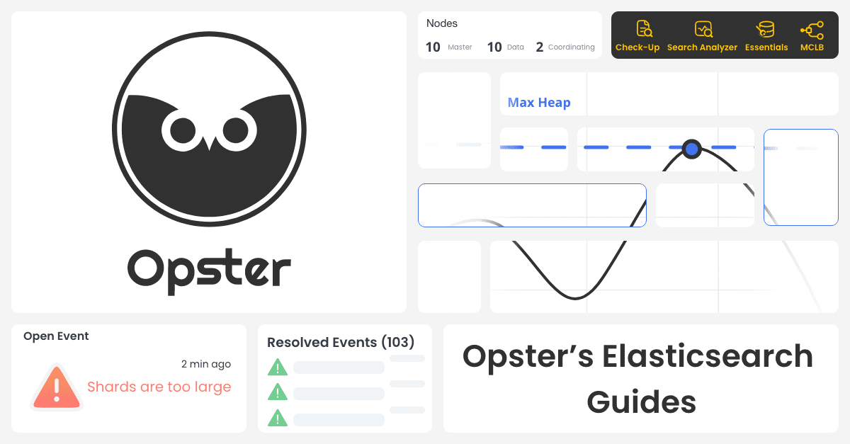 Elasticsearch Sort Query Example