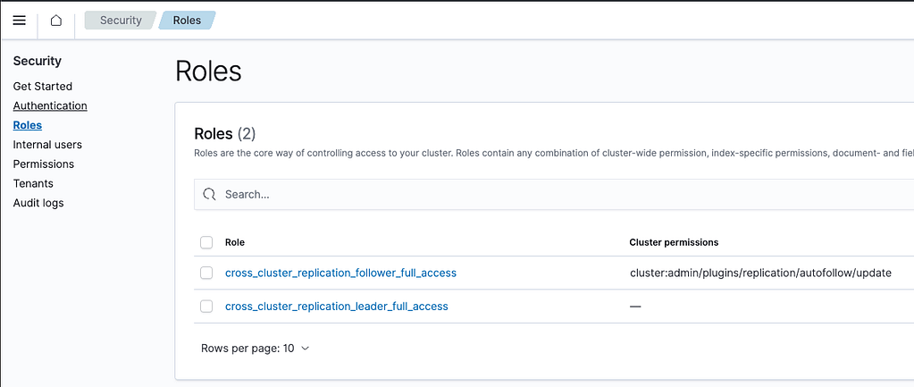 OpenSearch Cross Cluster Search & Cross Cluster Replication