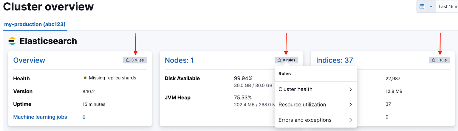 How to Enable Monitoring Alerts on Elastic Cloud, With Examples