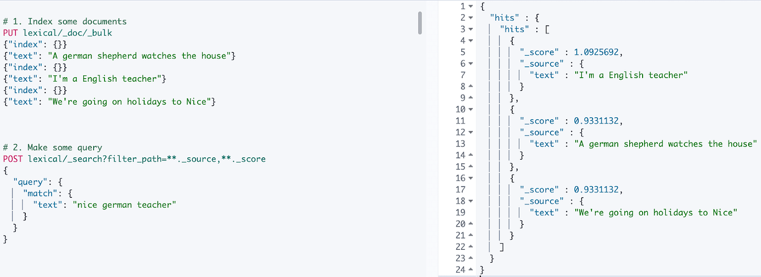 Vector Search / Semantic Search: Overview & How it Works