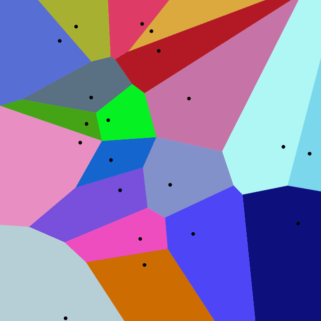 Voronoi representation of an inverted file index in the 2D space.