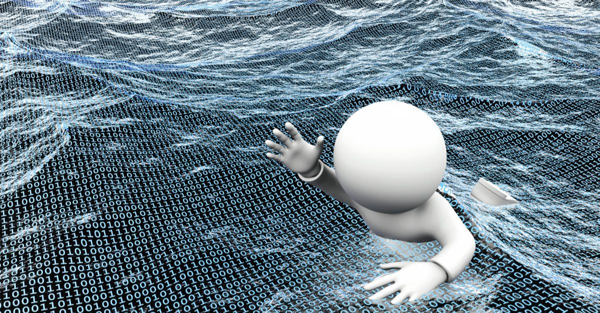 Elasticsearch Snapshot Backingup an Index, Including Examples