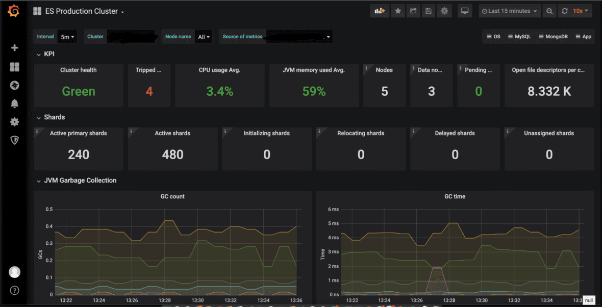 OpenSearch Snapshot Manager & Monitoring - Opster Operator